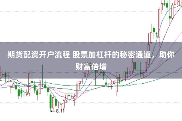 期货配资开户流程 股票加杠杆的秘密通道，助你财富倍增