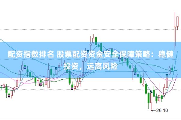 配资指数排名 股票配资资金安全保障策略：稳健投资，远离风险