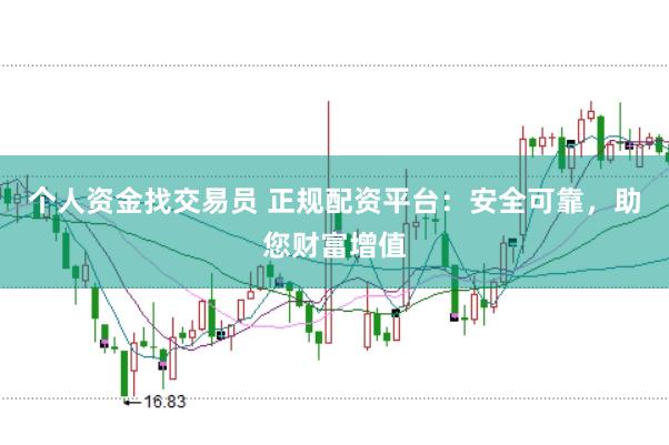 个人资金找交易员 正规配资平台：安全可靠，助您财富增值