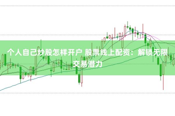 个人自己炒股怎样开户 股票线上配资：解锁无限交易潜力