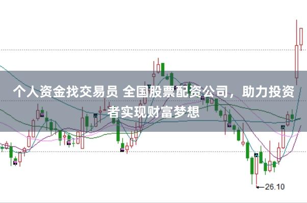 个人资金找交易员 全国股票配资公司，助力投资者实现财富梦想