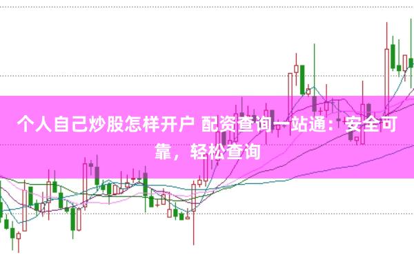个人自己炒股怎样开户 配资查询一站通：安全可靠，轻松查询