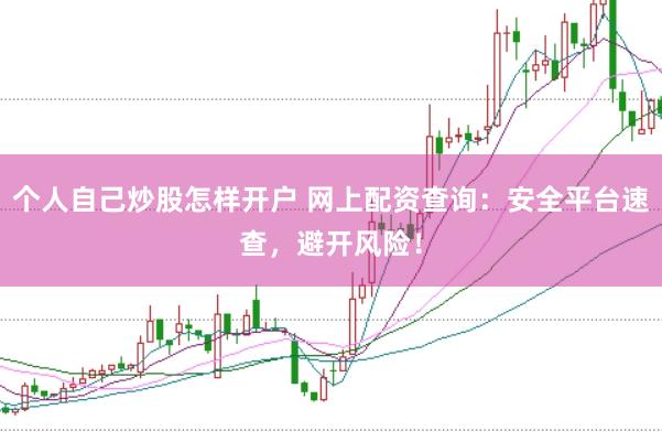 个人自己炒股怎样开户 网上配资查询：安全平台速查，避开风险！