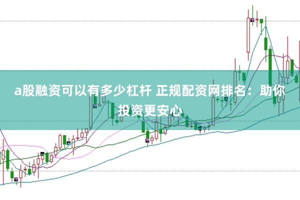 a股融资可以有多少杠杆 正规配资网排名：助你投资更安心