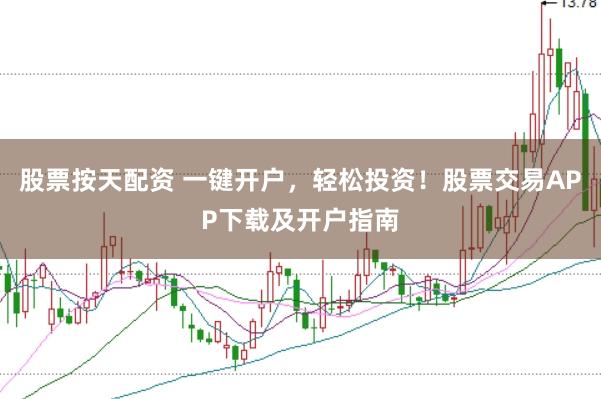 股票按天配资 一键开户，轻松投资！股票交易APP下载及开户指南