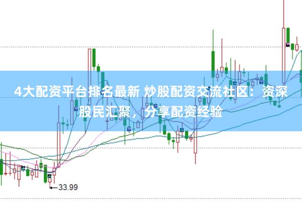 4大配资平台排名最新 炒股配资交流社区：资深股民汇聚，分享配资经验