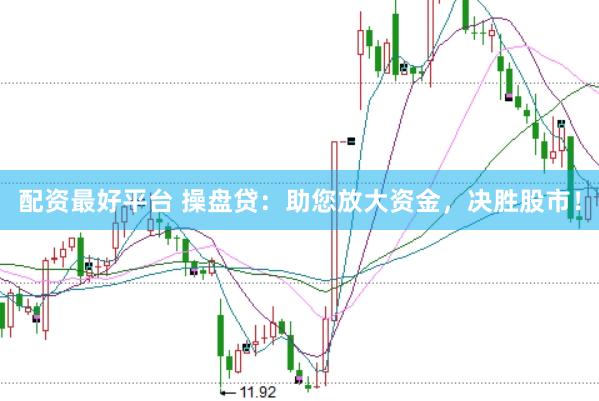 配资最好平台 操盘贷：助您放大资金，决胜股市！