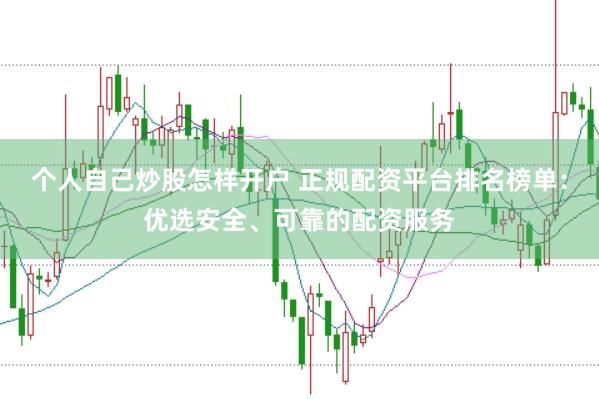 个人自己炒股怎样开户 正规配资平台排名榜单：优选安全、可靠的配资服务