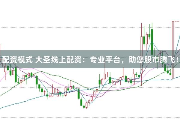 配资模式 大圣线上配资：专业平台，助您股市腾飞！