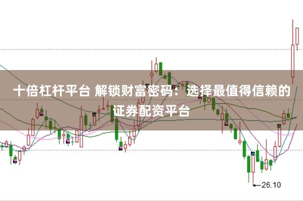 十倍杠杆平台 解锁财富密码：选择最值得信赖的证券配资平台