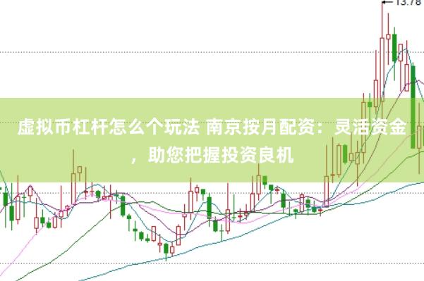 虚拟币杠杆怎么个玩法 南京按月配资：灵活资金，助您把握投资良机