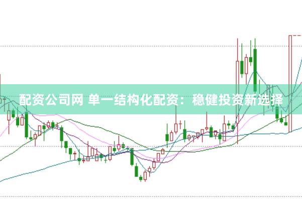 配资公司网 单一结构化配资：稳健投资新选择