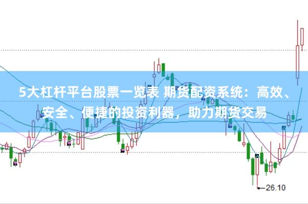5大杠杆平台股票一览表 期货配资系统：高效、安全、便捷的投资利器，助力期货交易