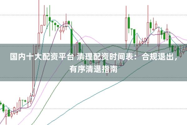 国内十大配资平台 清理配资时间表：合规退出，有序清退指南
