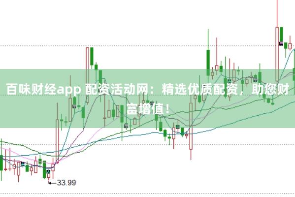 百味财经app 配资活动网：精选优质配资，助您财富增值！