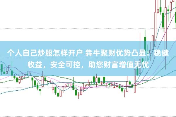 个人自己炒股怎样开户 犇牛聚财优势凸显：稳健收益，安全可控，助您财富增值无忧