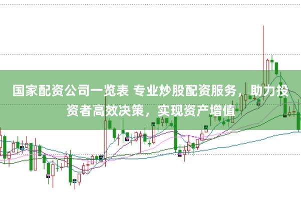 国家配资公司一览表 专业炒股配资服务，助力投资者高效决策，实现资产增值