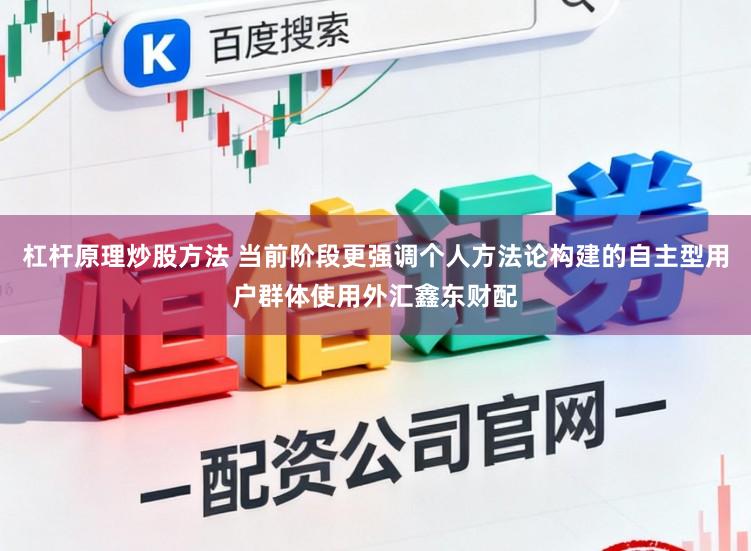 杠杆原理炒股方法 当前阶段更强调个人方法论构建的自主型用户群体使用外汇鑫东财配